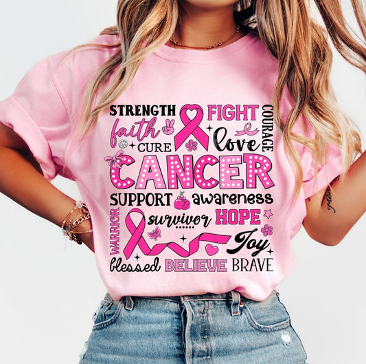 Breast cancer awareness
