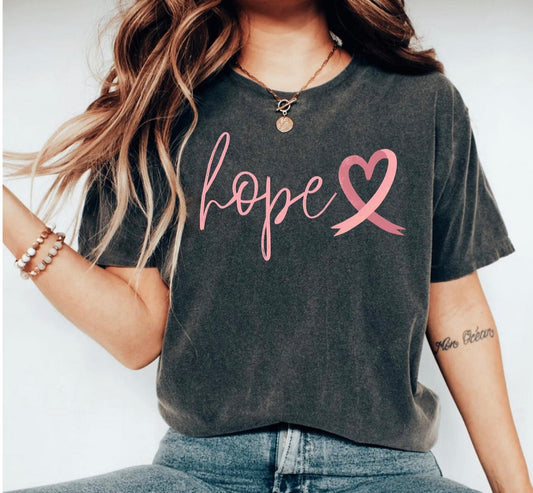 Breast cancer awareness
